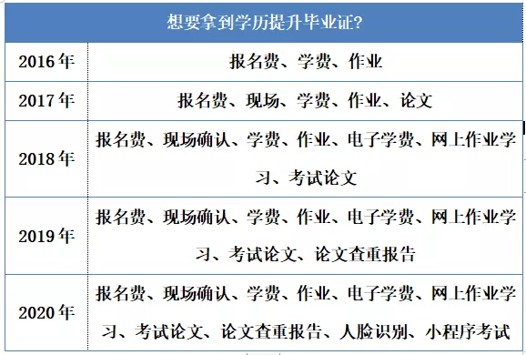 寰俊鍥剧墖_20220428112135.png