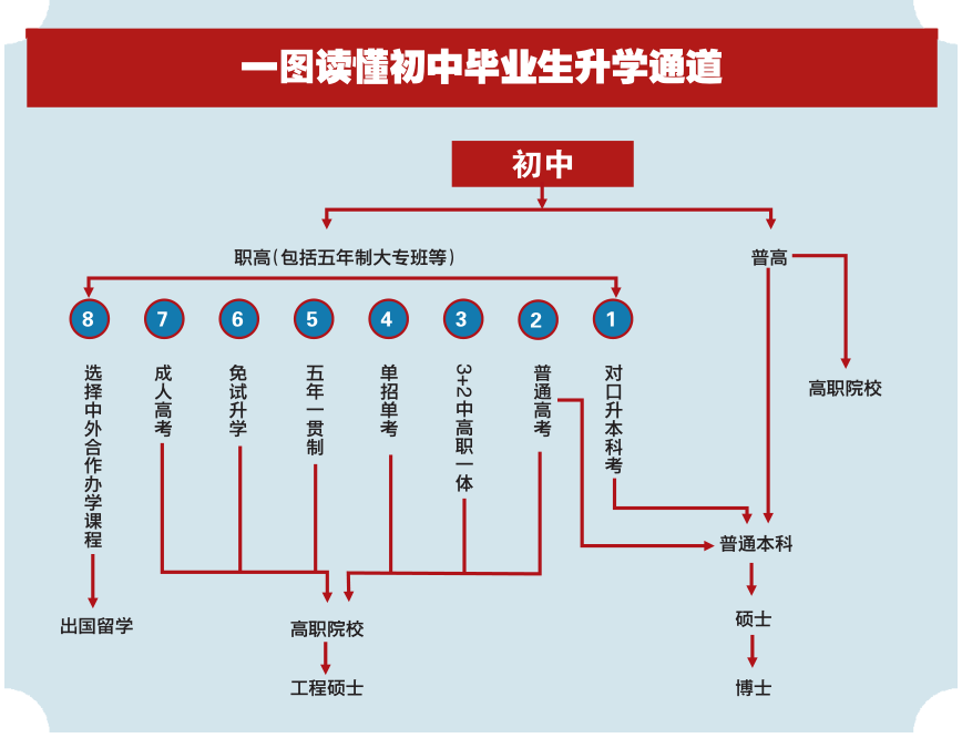 寰俊鍥剧墖_20220513094433.png