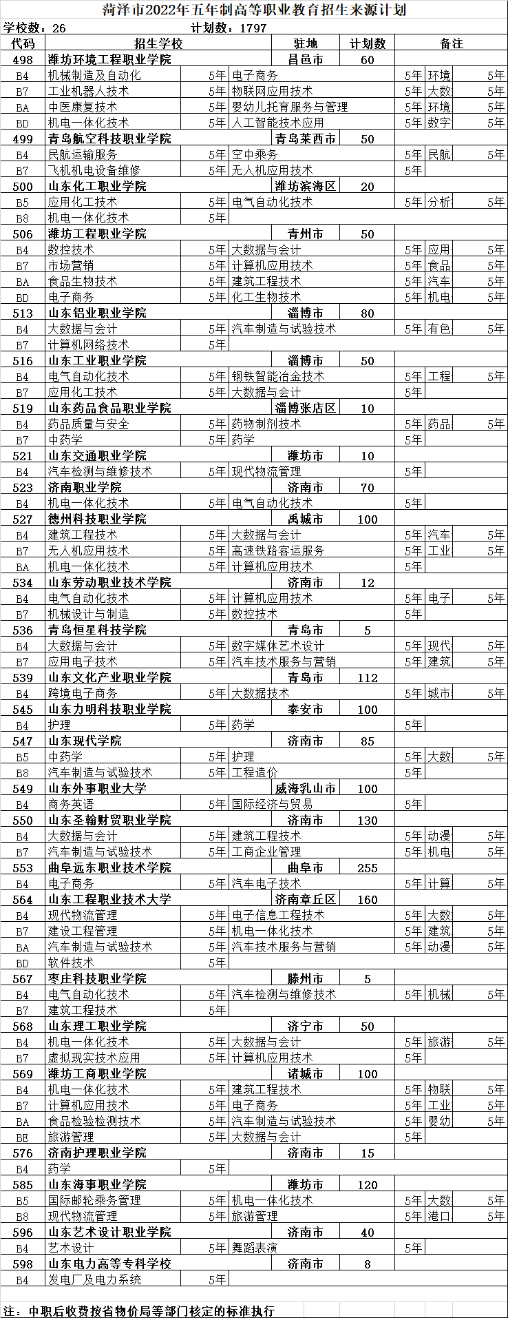 寰俊鍥剧墖_20220524100602.png 寰俊鍥剧墖_20220524100602.png