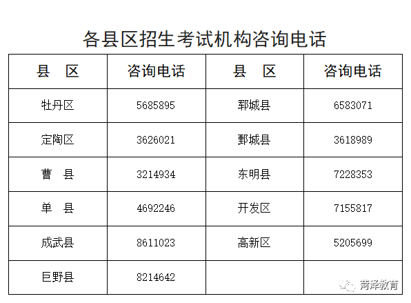 寰俊鍥剧墖_20220528162744.png