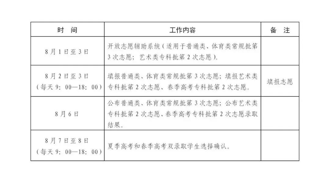 寰俊鍥剧墖_20220619093038.jpg