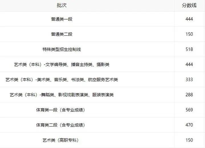 寰俊鍥剧墖_20220624171331.jpg