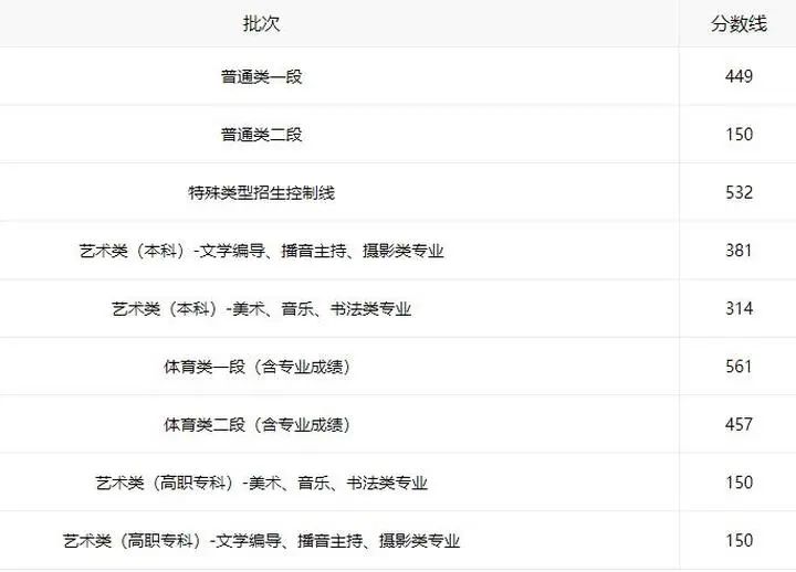 寰俊鍥剧墖_20220624171339.jpg