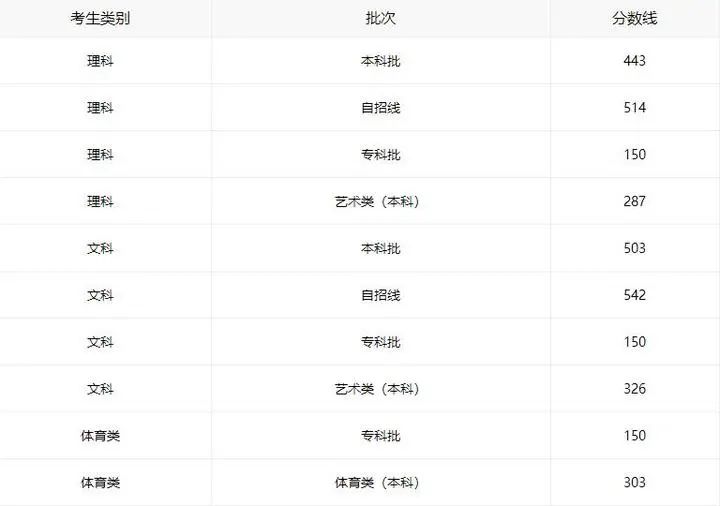 寰俊鍥剧墖_20220624171343.jpg