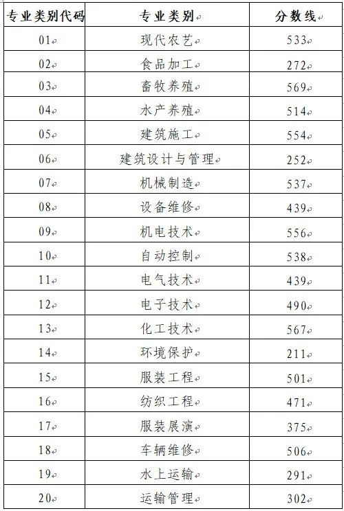 寰俊鍥剧墖_20220704104611.jpg