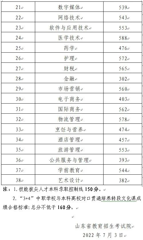 寰俊鍥剧墖_20220704104619.jpg