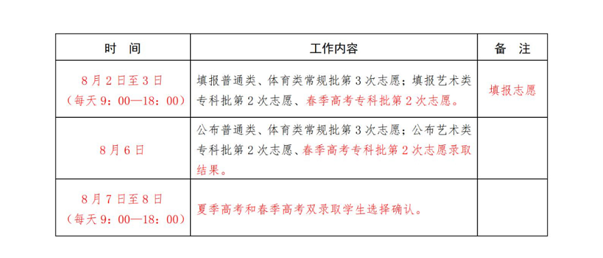 寰俊鍥剧墖_20220706160948.png 寰俊鍥剧墖_20220706160948.png