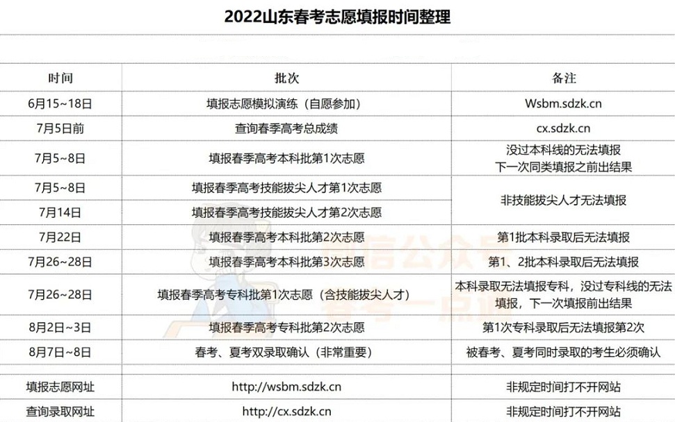 寰俊鍥剧墖_20220708154526.jpg 寰俊鍥剧墖_20220708154526.jpg