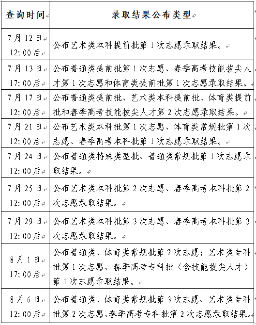 寰俊鍥剧墖_20220713163805.png